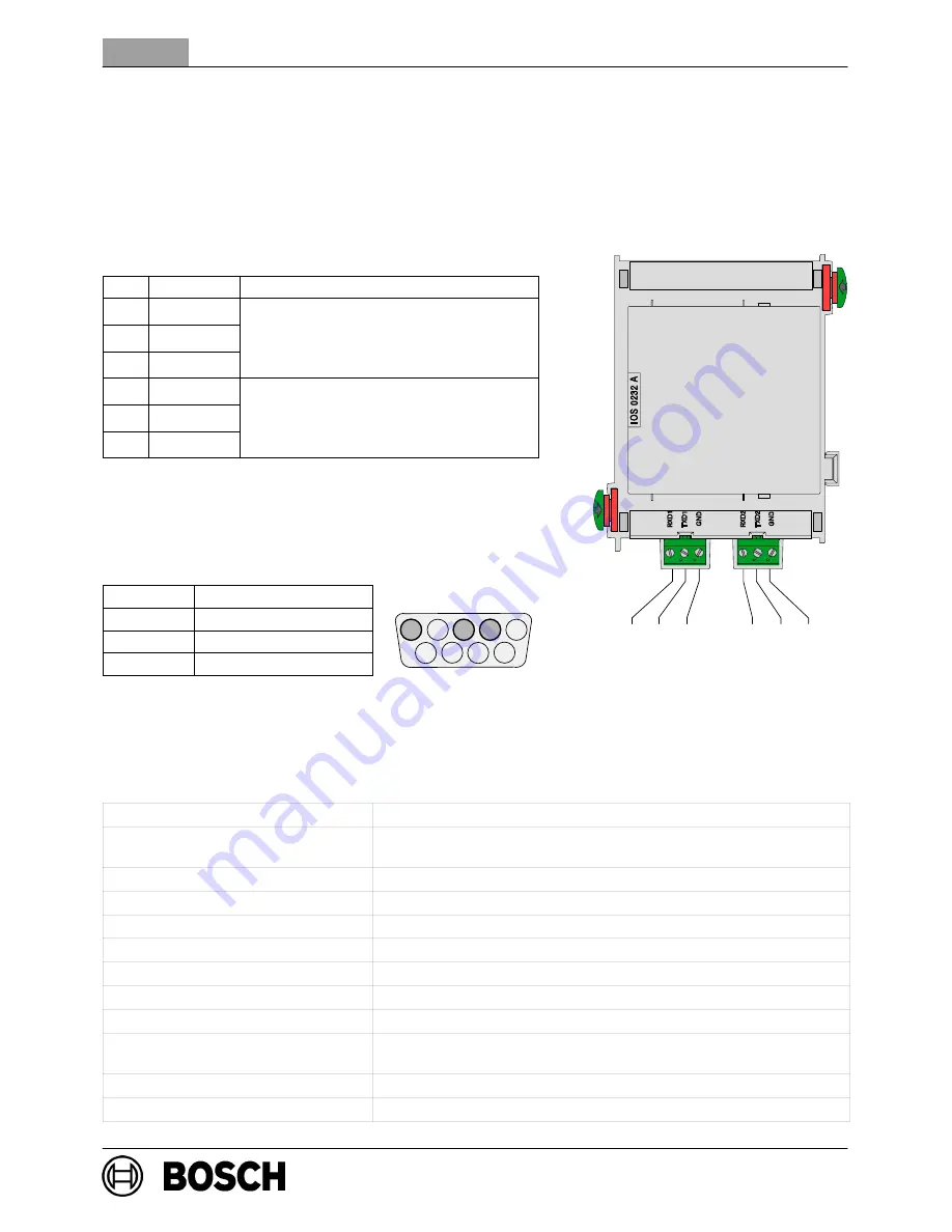 Bosch IOS 0232 A Installation Manual Download Page 11