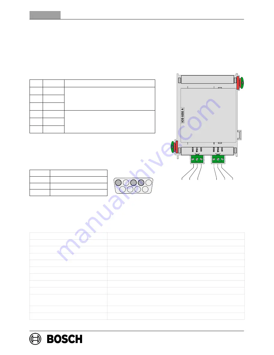 Bosch IOS 0232 A Installation Manual Download Page 18