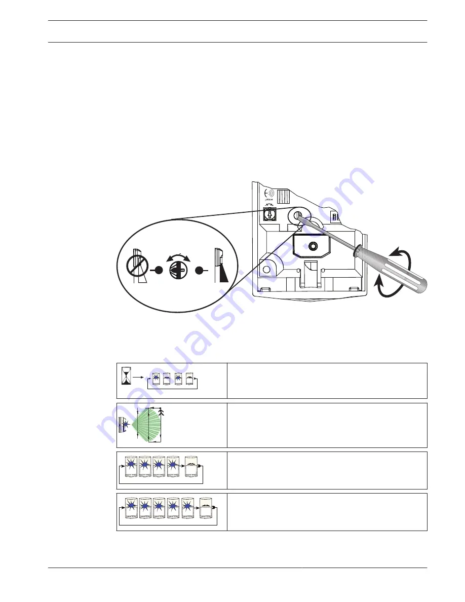 Bosch ISC-CDL1-W15G Скачать руководство пользователя страница 21