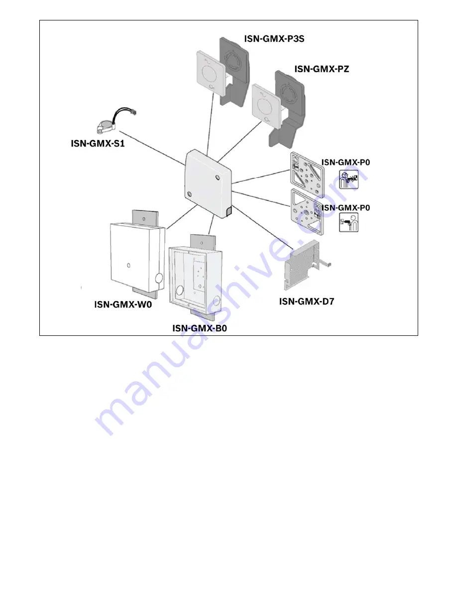 Bosch ISC-SM-90 Скачать руководство пользователя страница 2