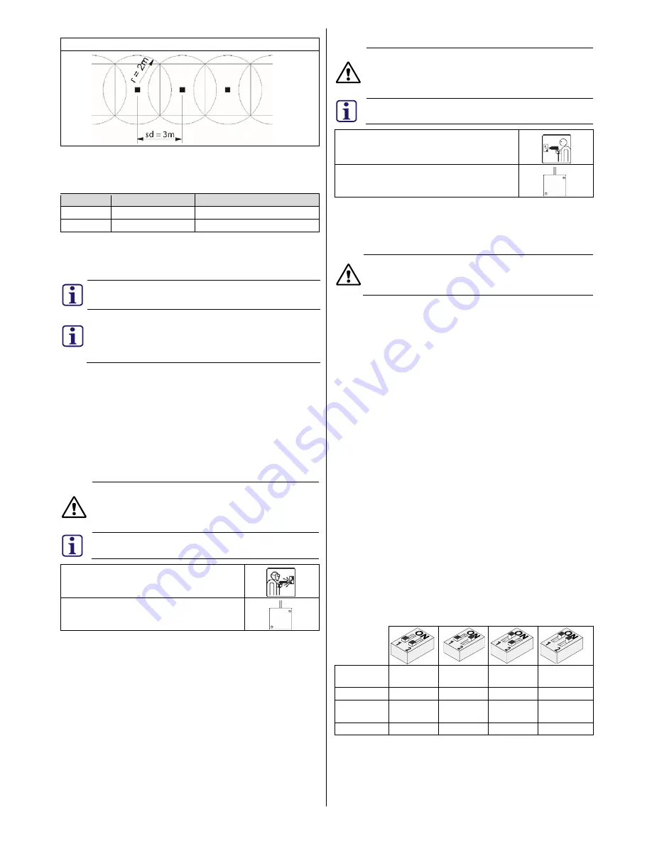 Bosch ISC-SM-90 Installation Manual Download Page 8