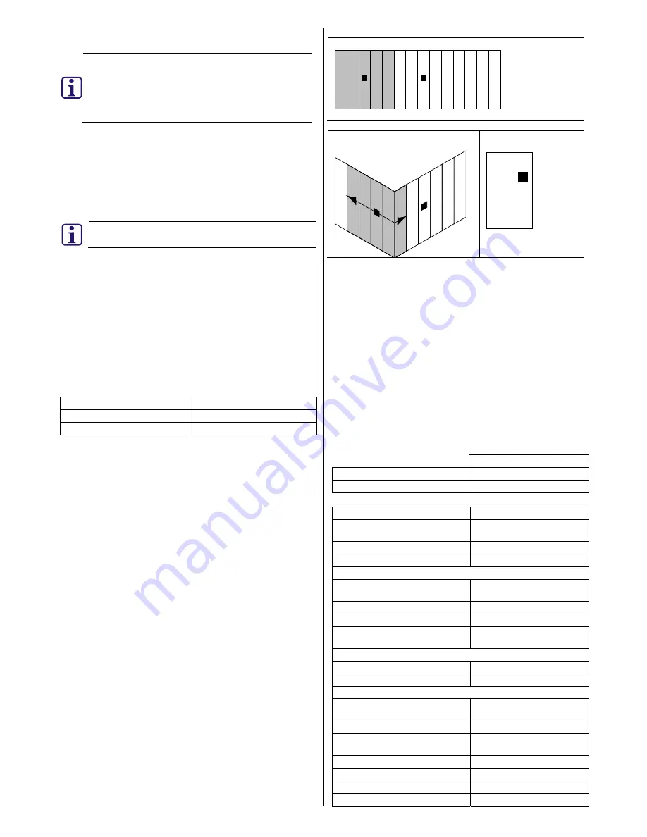 Bosch ISC-SM-90 Installation Manual Download Page 9