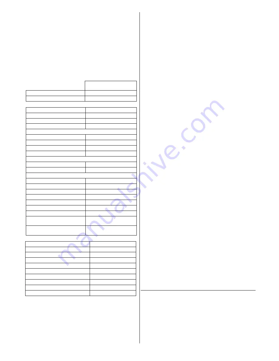 Bosch ISC-SM-90 Installation Manual Download Page 12