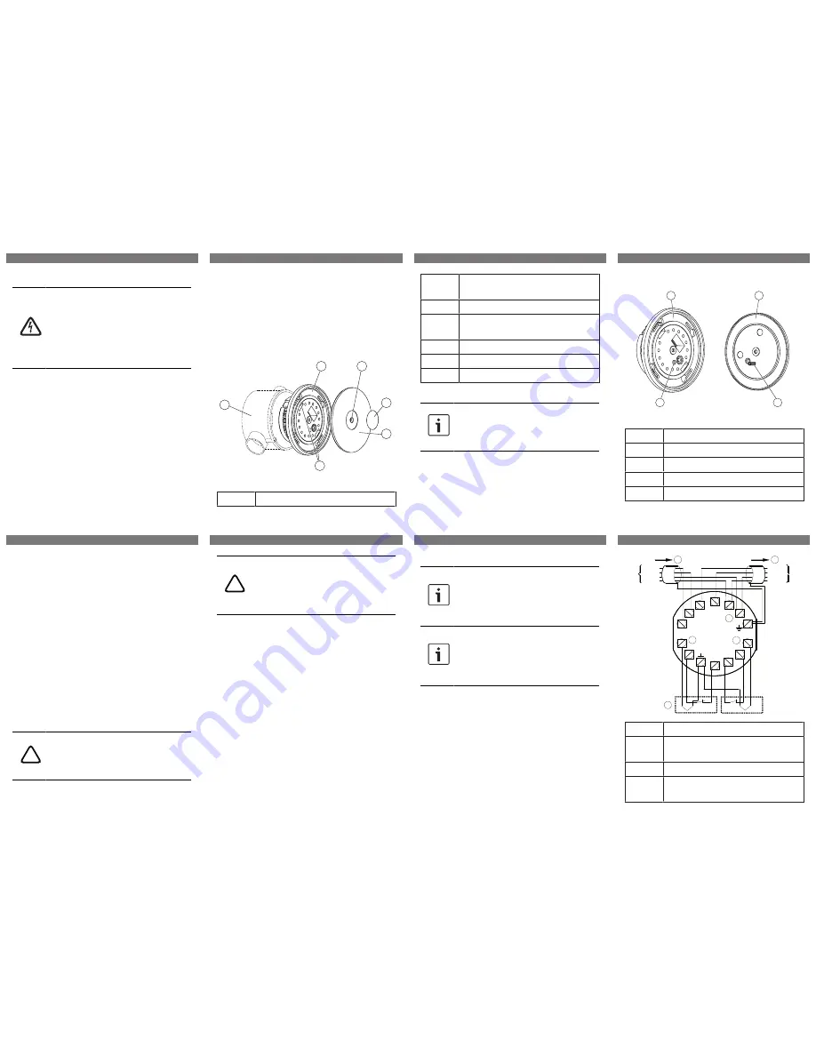 Bosch ISP-EM55FM-120 Quick Installation Manual Download Page 1