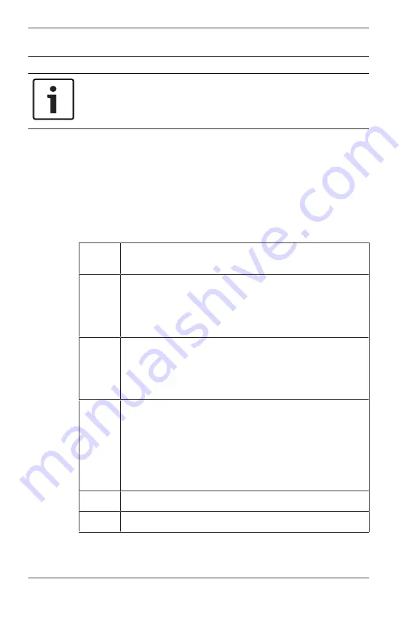 Bosch ISP-EMIL-120 Installation Manual Download Page 48