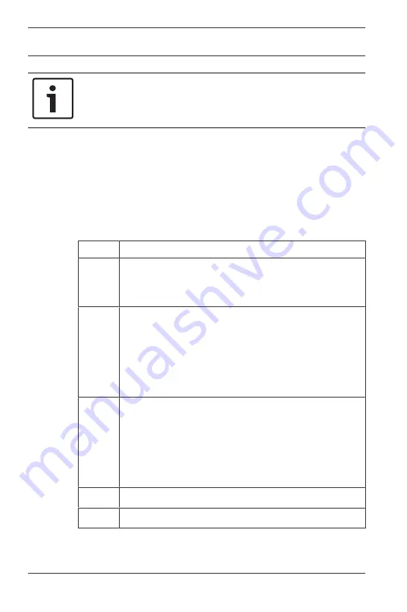 Bosch ISP-EMIL-120 Installation Manual Download Page 112