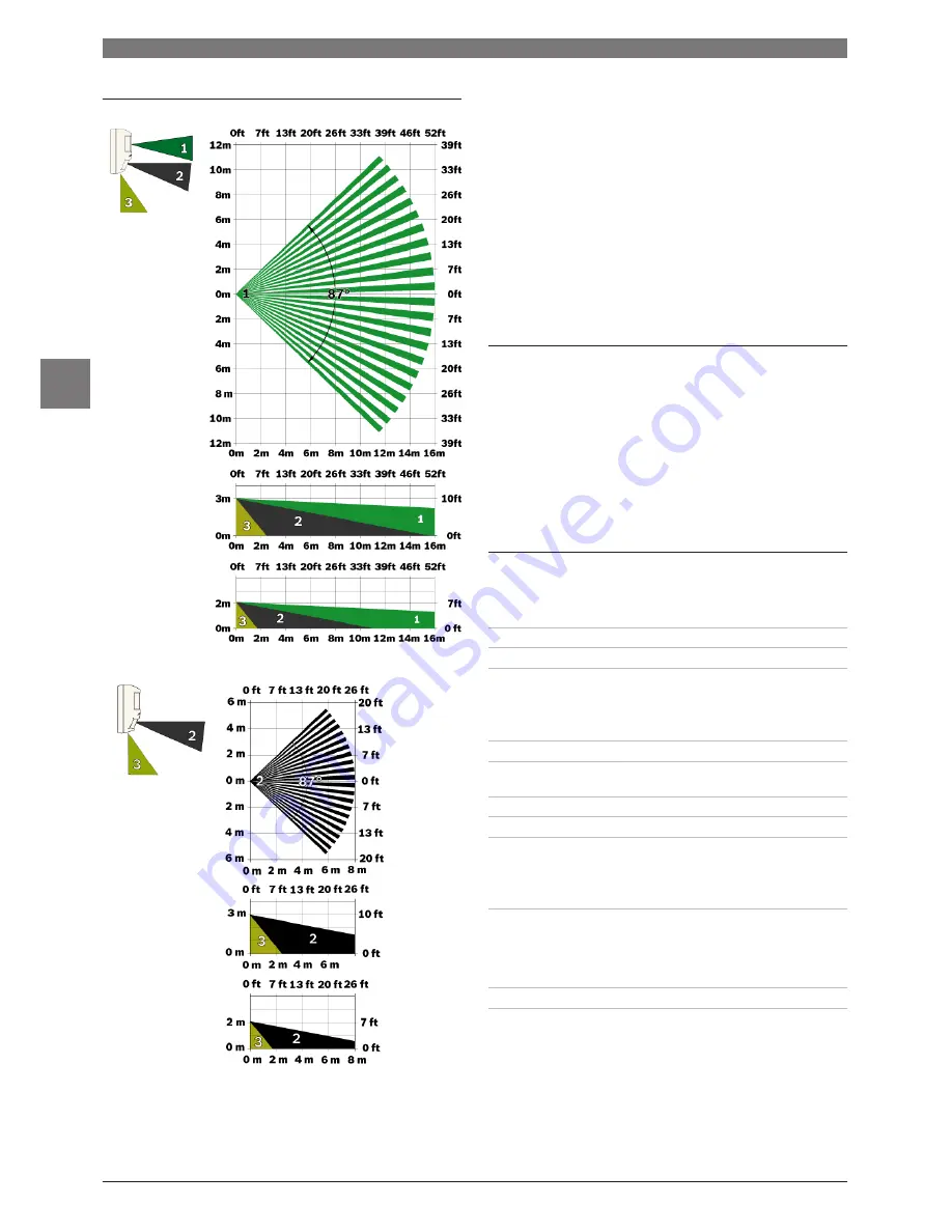 Bosch ISP-PPR1-WA16x Скачать руководство пользователя страница 4