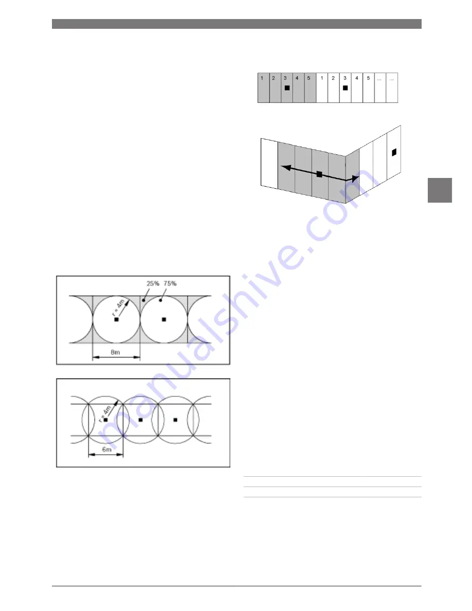 Bosch ISP-PPR1-WA16x Скачать руководство пользователя страница 23