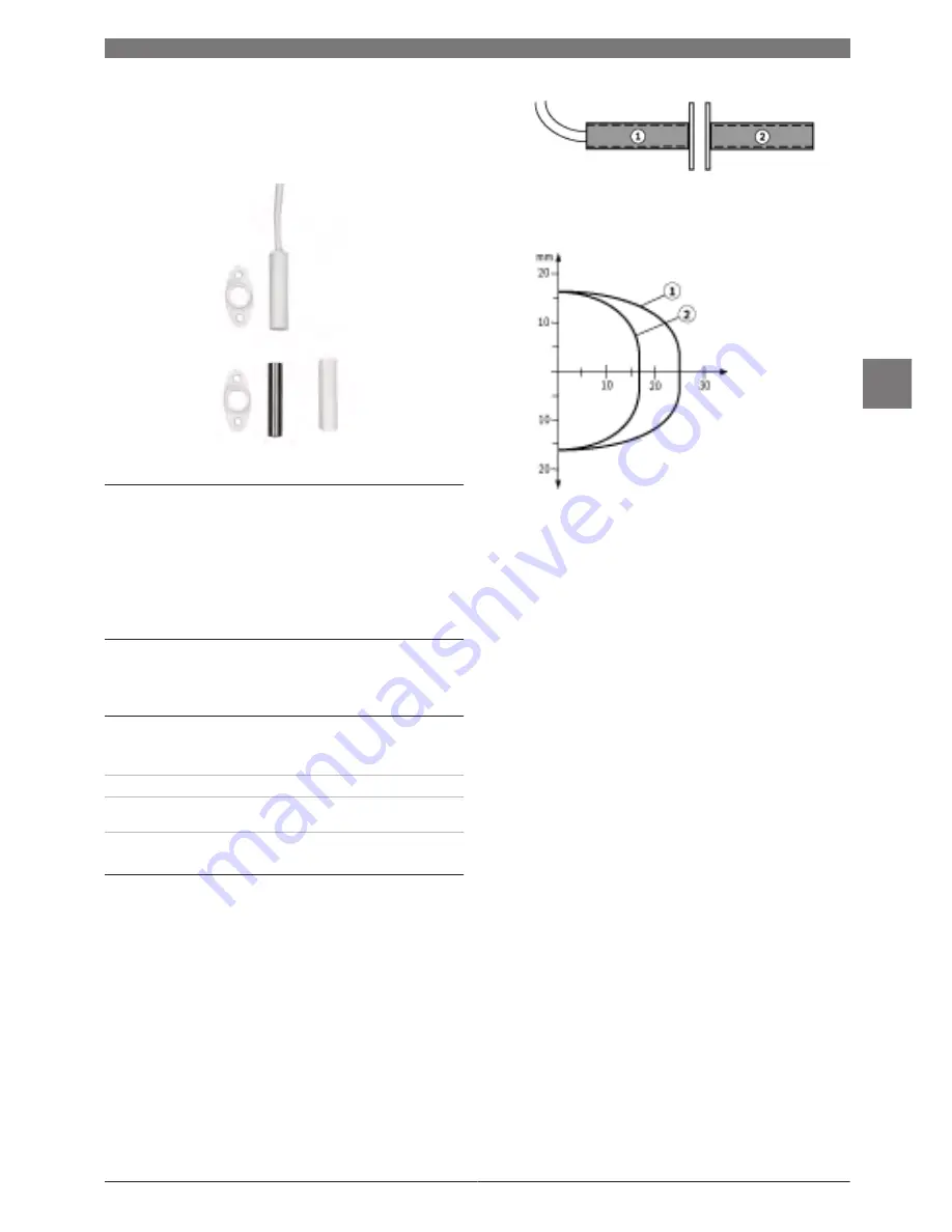 Bosch ISP-PPR1-WA16x Скачать руководство пользователя страница 43