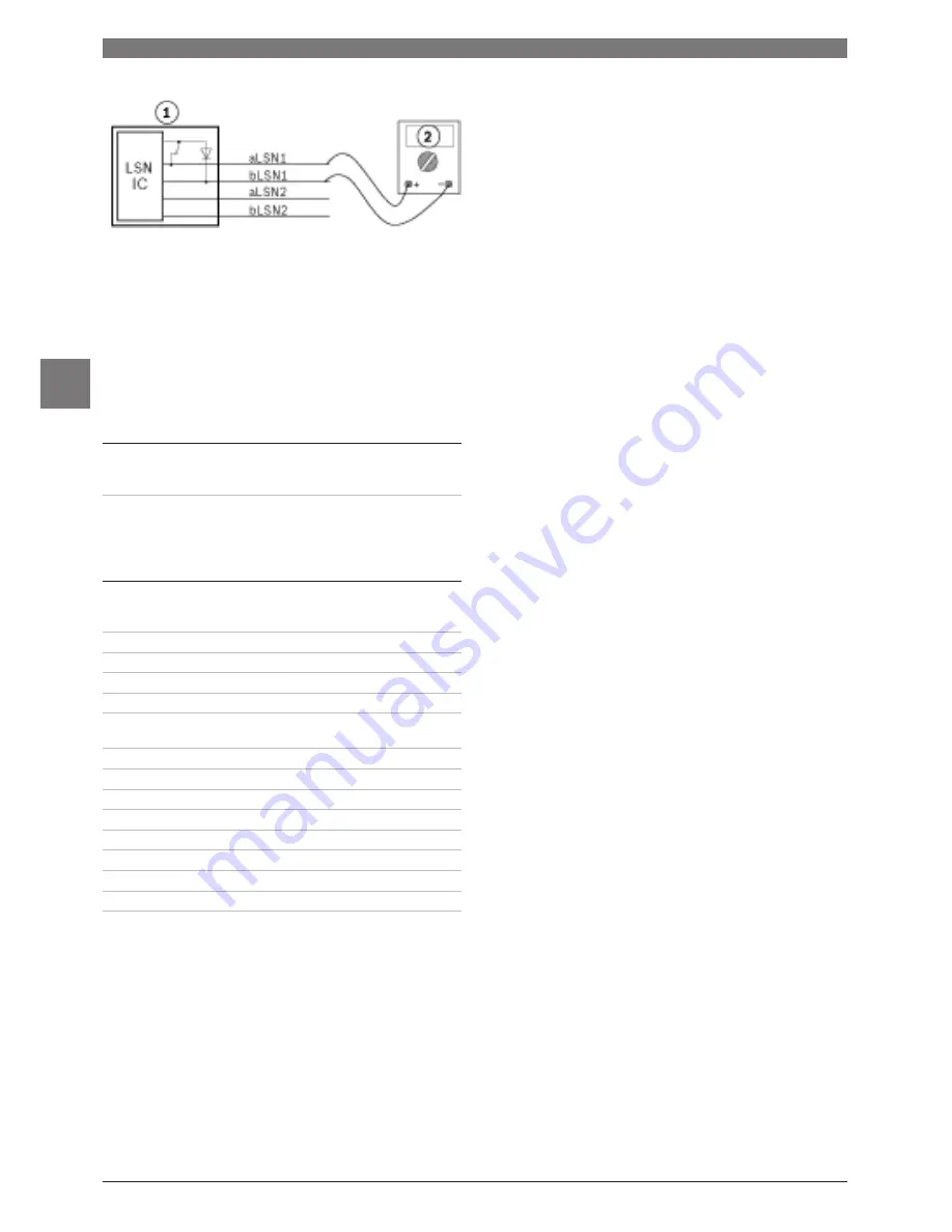 Bosch ISP-PPR1-WA16x Instruction Manual Download Page 50