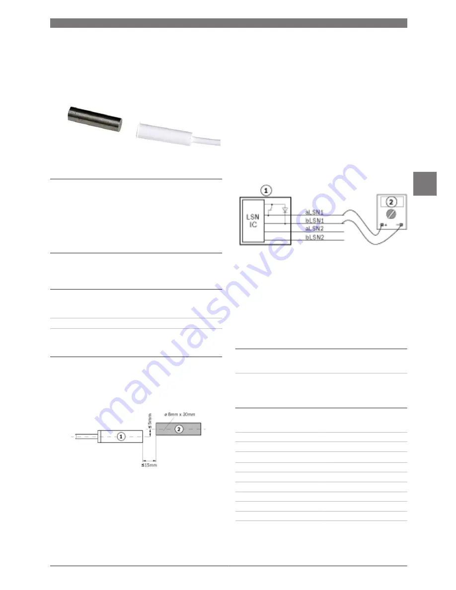 Bosch ISP-PPR1-WA16x Instruction Manual Download Page 51