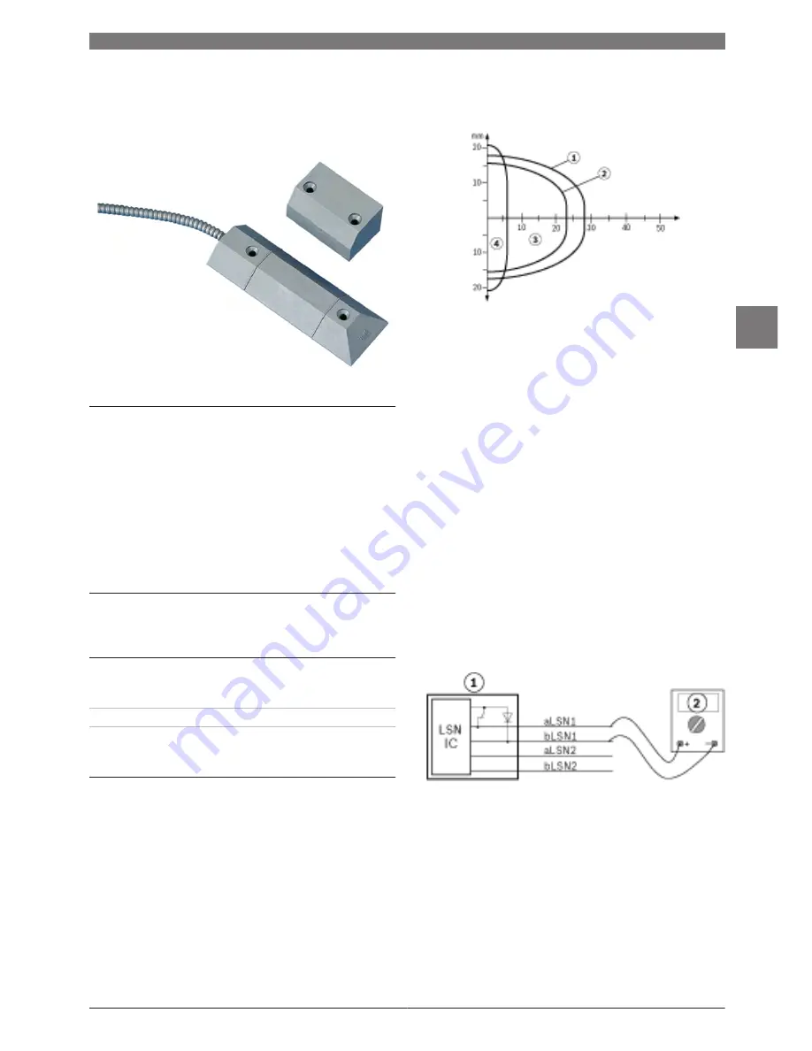 Bosch ISP-PPR1-WA16x Instruction Manual Download Page 61