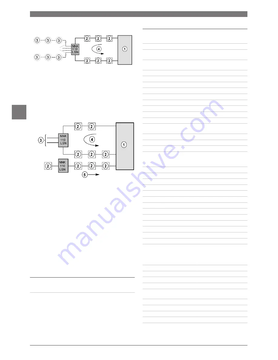 Bosch ISP-PPR1-WA16x Скачать руководство пользователя страница 72