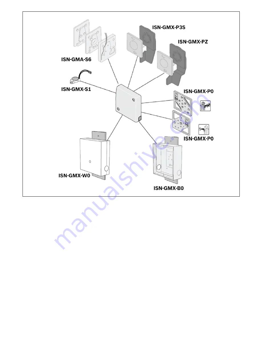 Bosch ISP-SM90-120 Скачать руководство пользователя страница 2