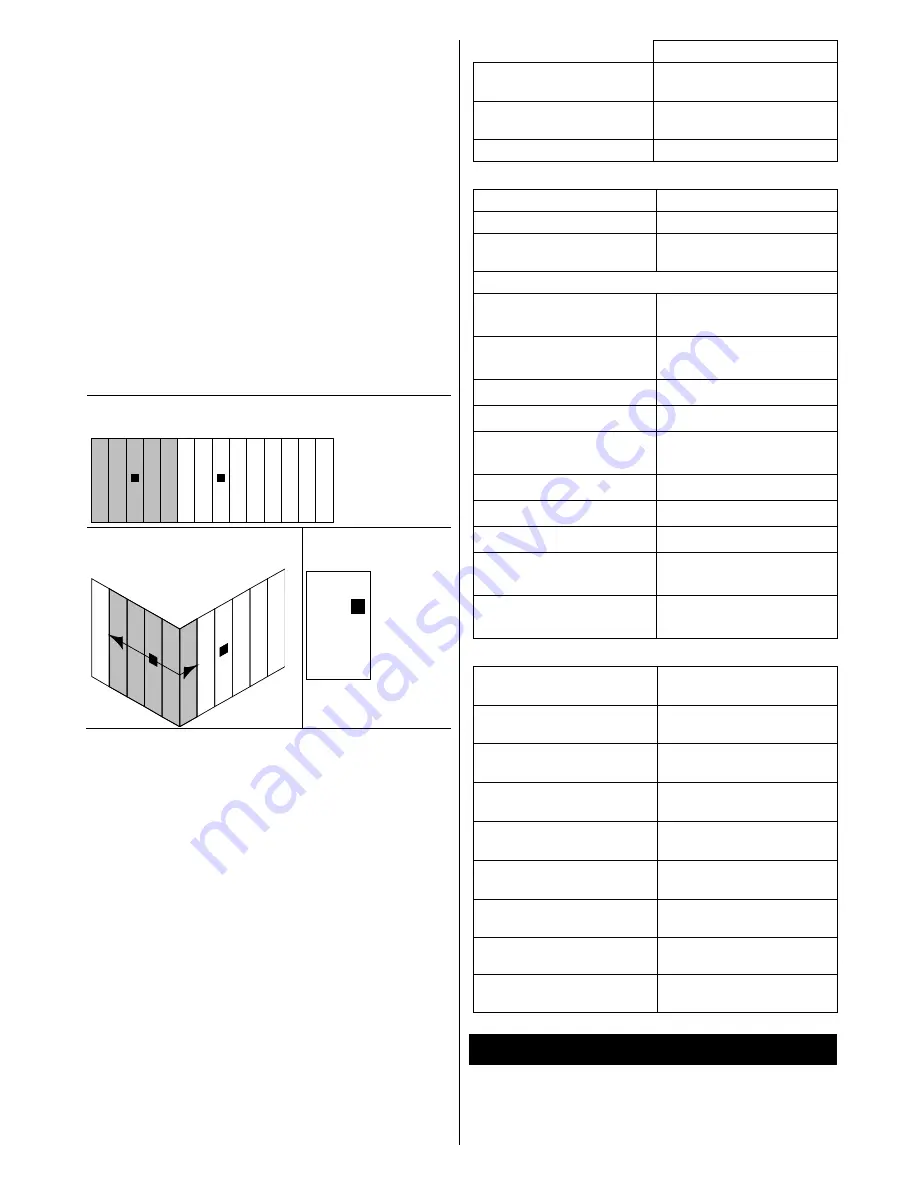 Bosch ISP-SM90-120 Instruction Manual Download Page 6