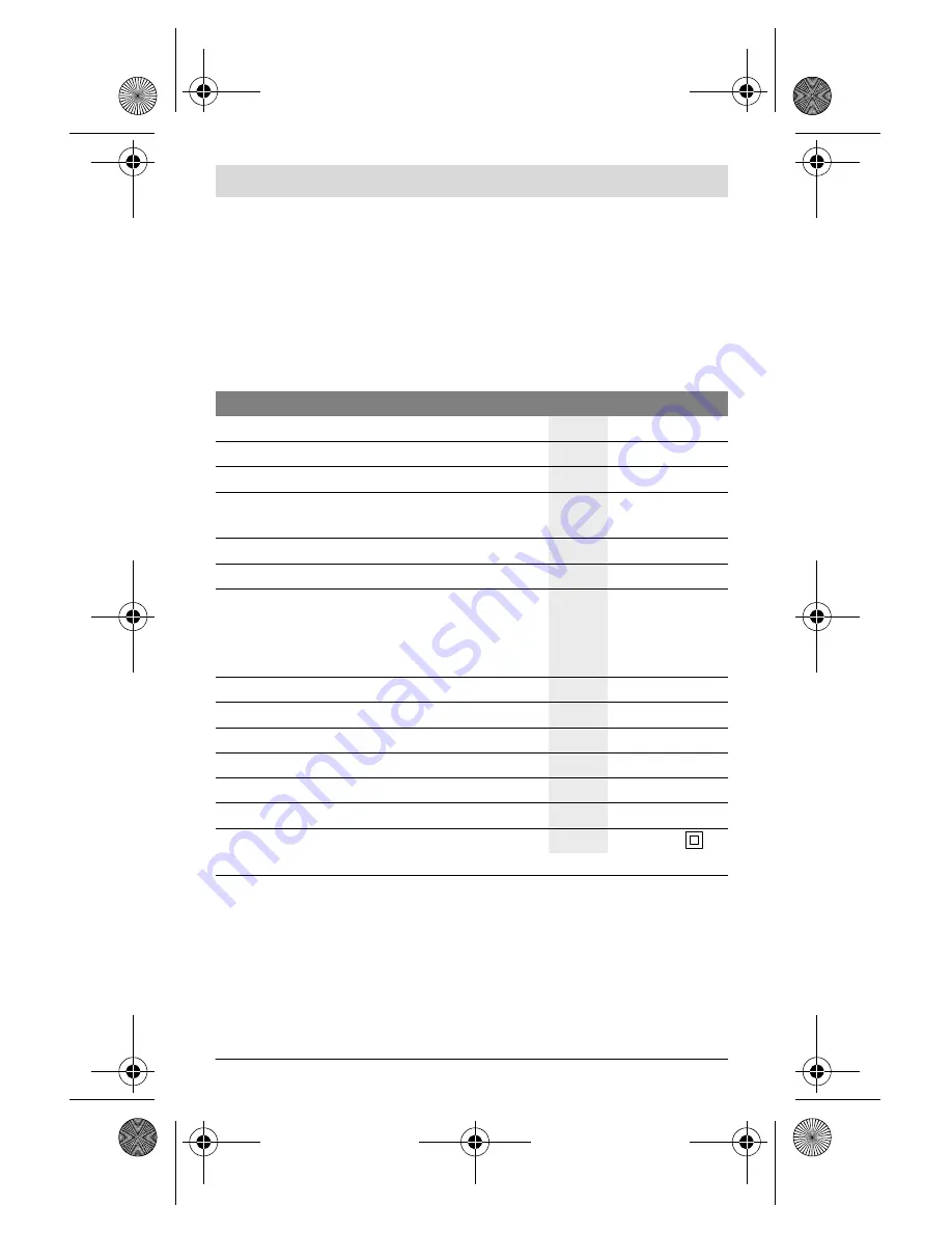 Bosch IXO Professional Original Instructions Manual Download Page 124