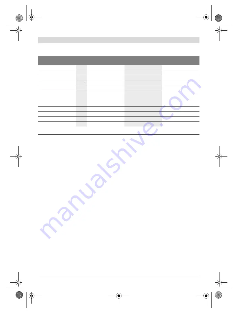 Bosch KALKHOFF PERFORMANCE Original User Manual Download Page 43