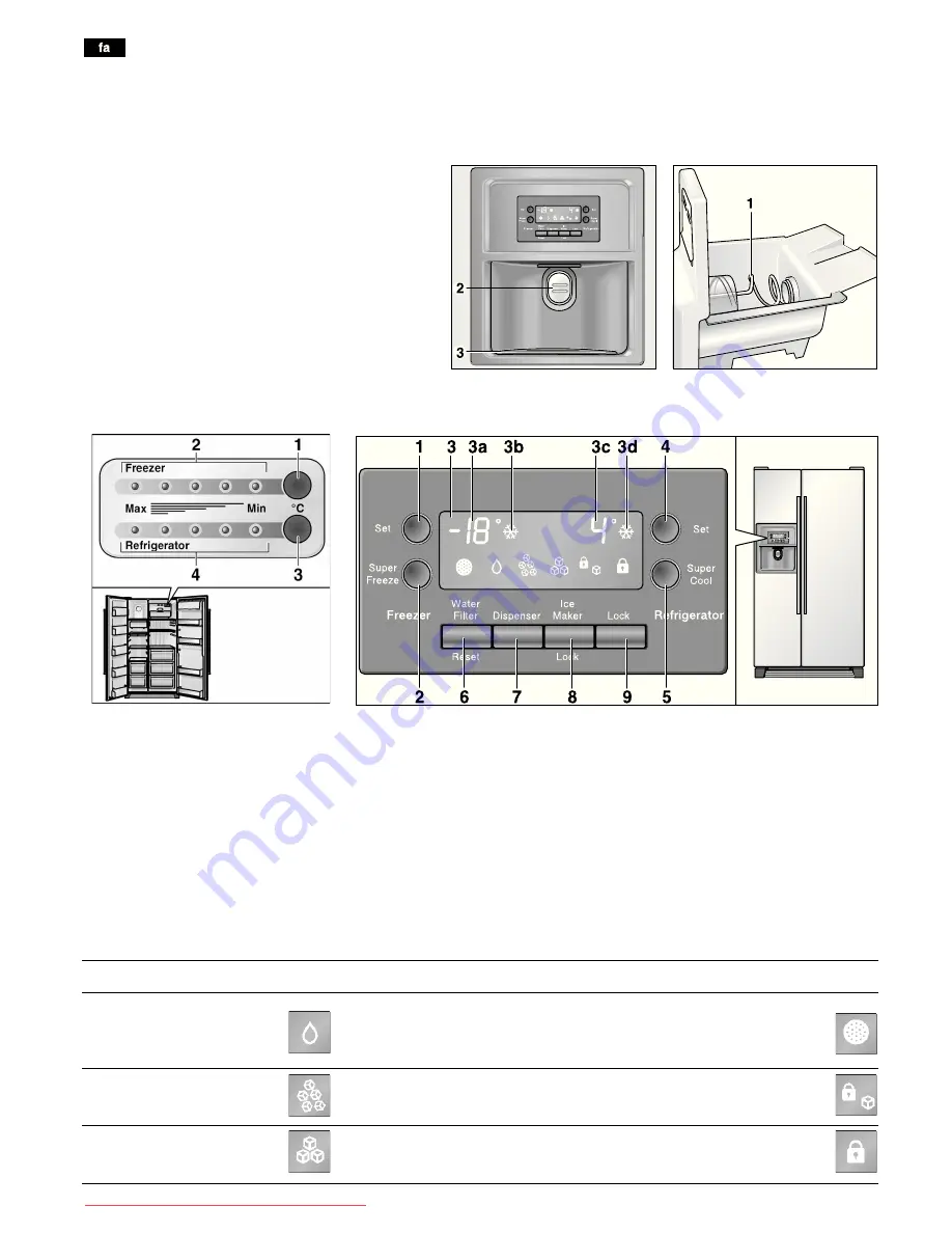 Bosch KAN 58A50 Operating And Installation Instructions Download Page 75