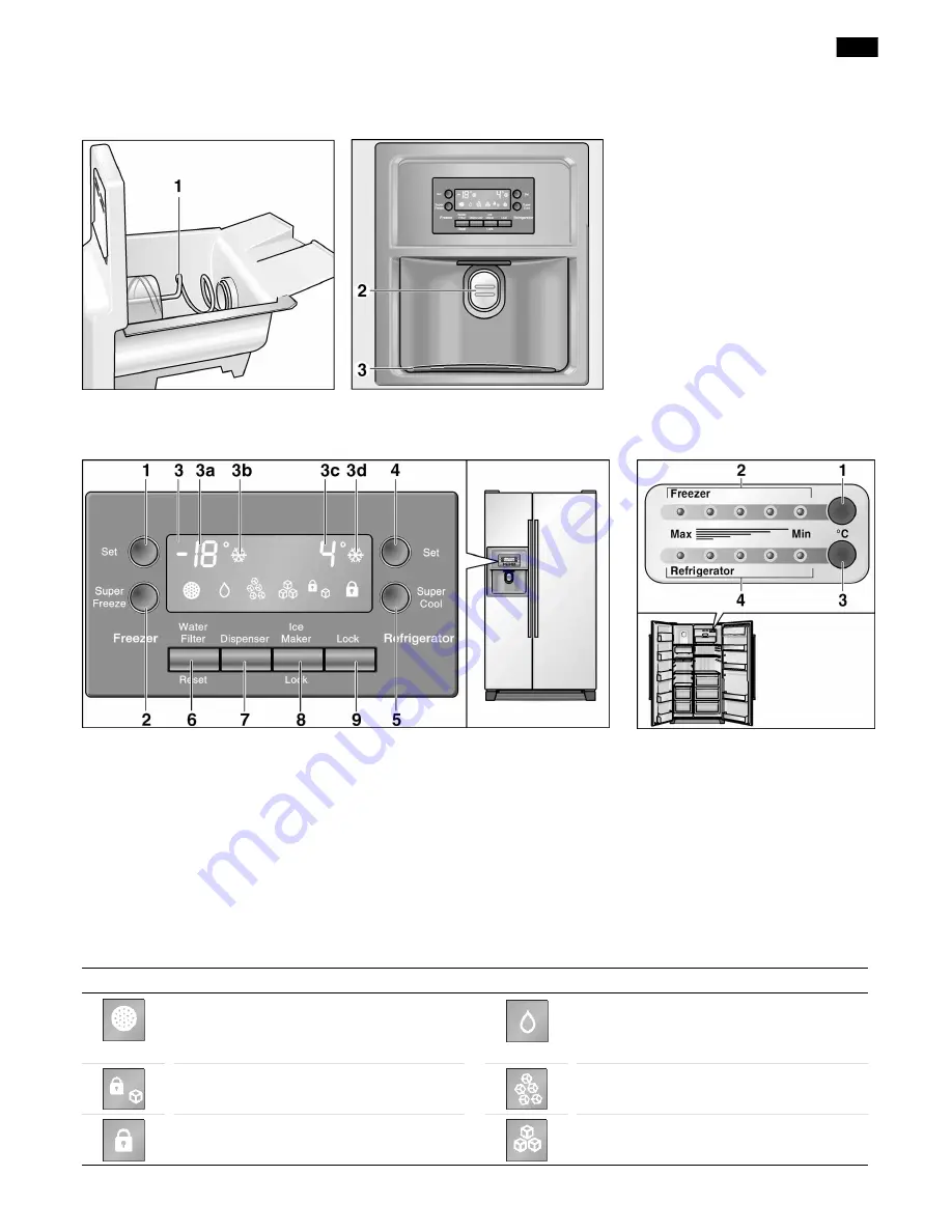 Bosch KAN 58A55 Installation Instructions And Instructions For Use Download Page 7