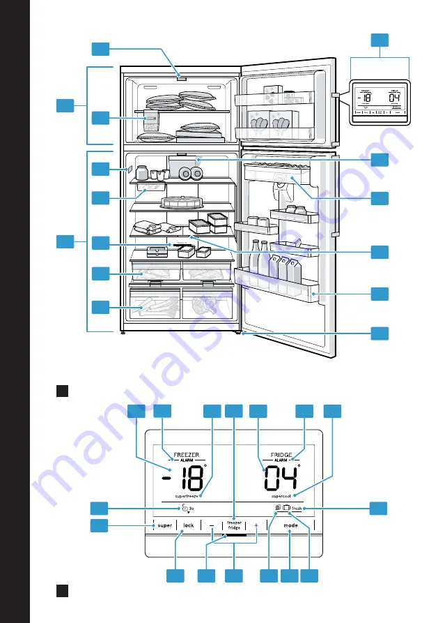 Bosch KDD86 Series User Manual Download Page 2