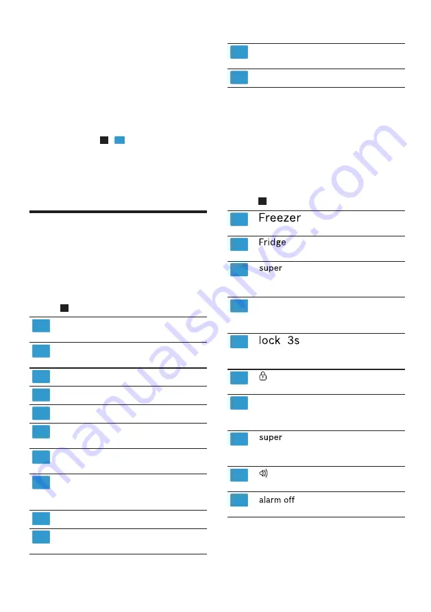 Bosch KDN56 Series User Manual Download Page 14