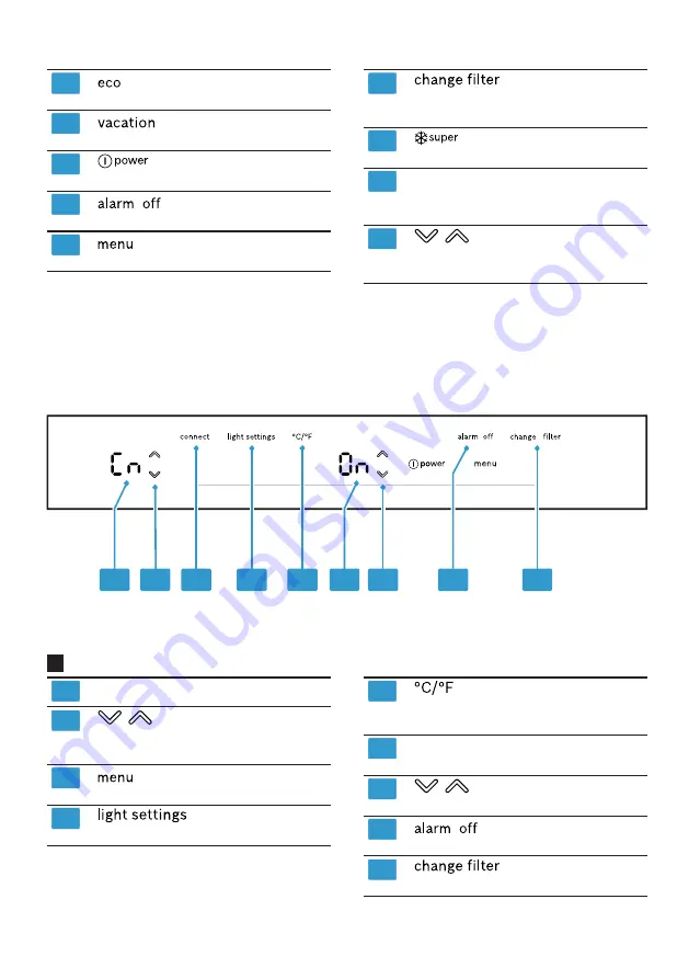 Bosch KFF96 Series User Manual Download Page 14