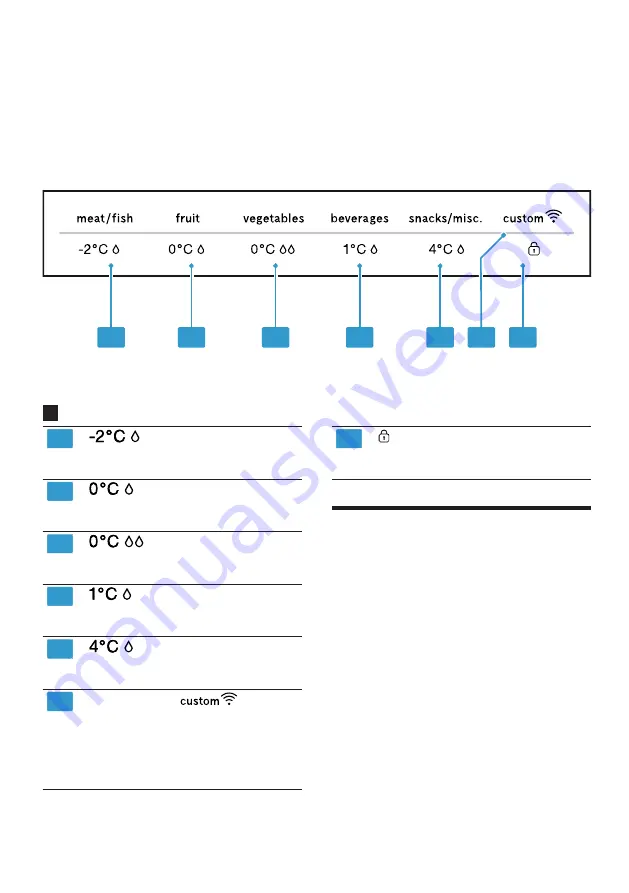 Bosch KFF96 Series User Manual Download Page 15