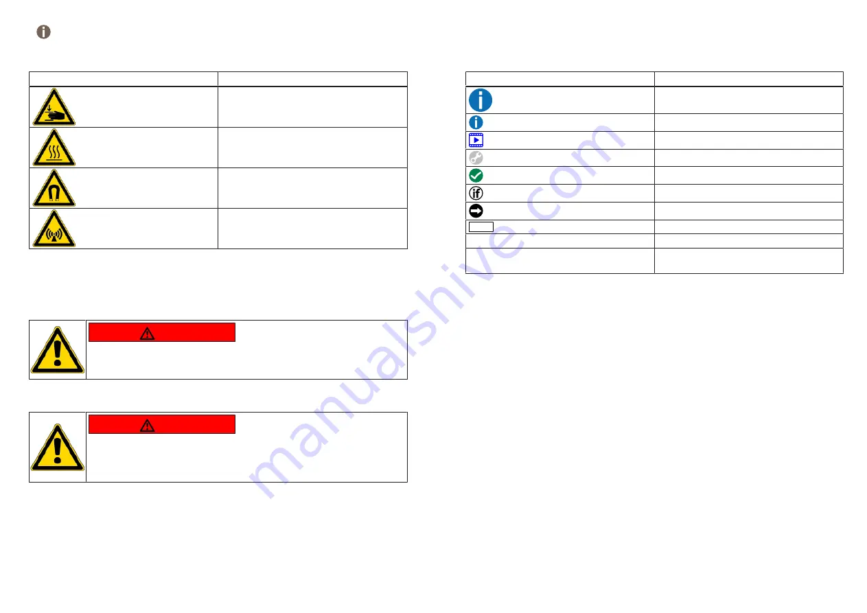 Bosch KFF96PIEP Manual Download Page 94