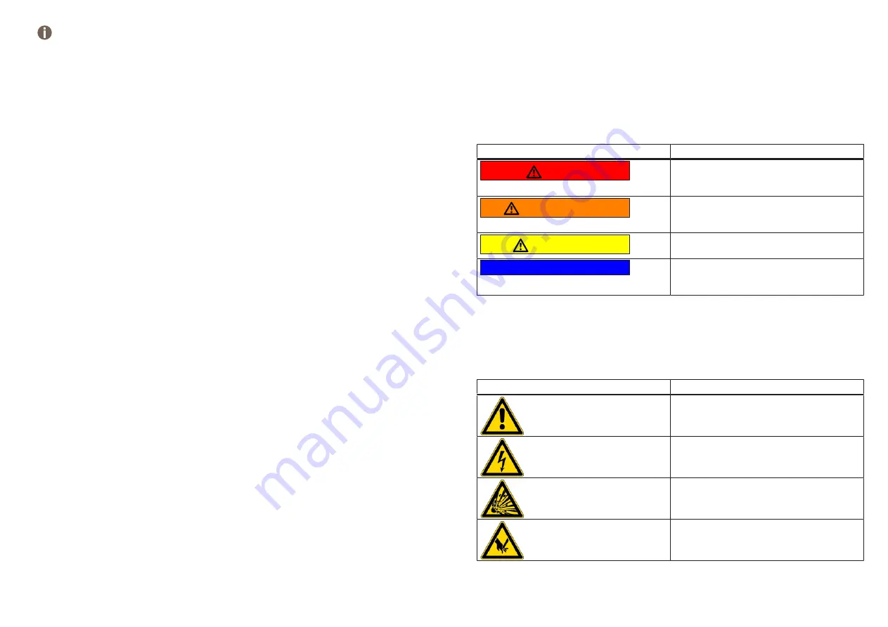 Bosch KFF96PIEP Manual Download Page 123