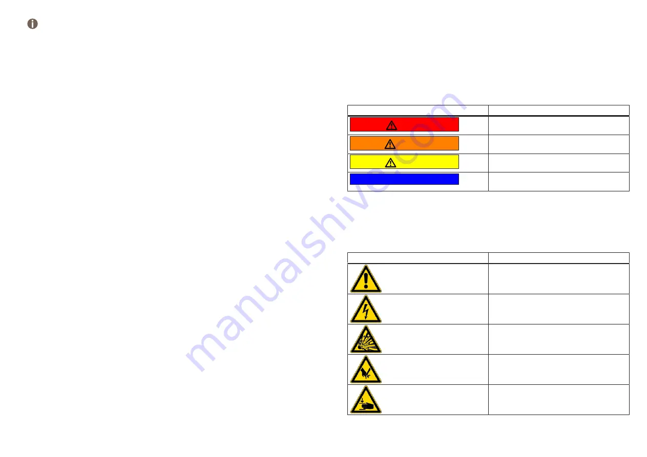 Bosch KFF96PIEP Manual Download Page 153