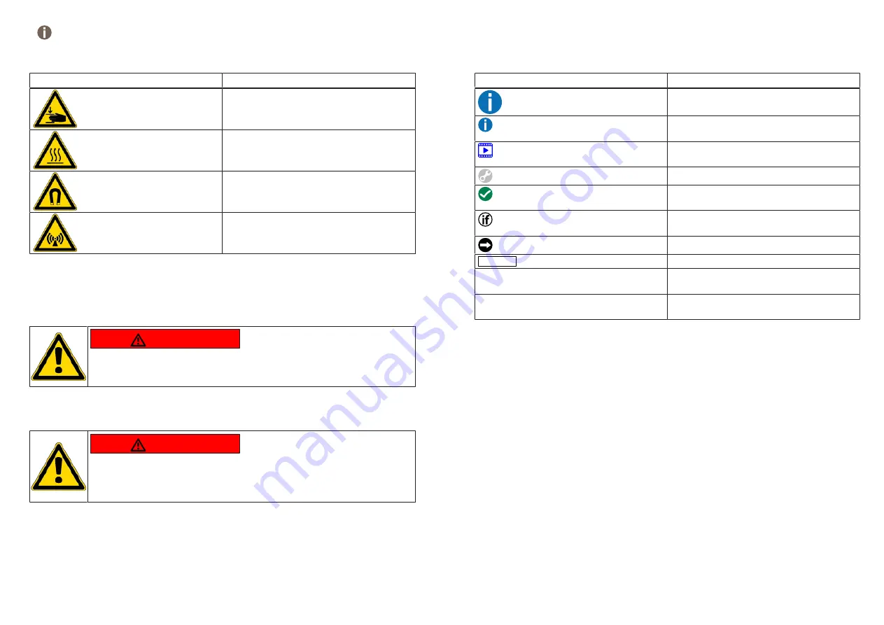 Bosch KFF96PIEP Manual Download Page 304