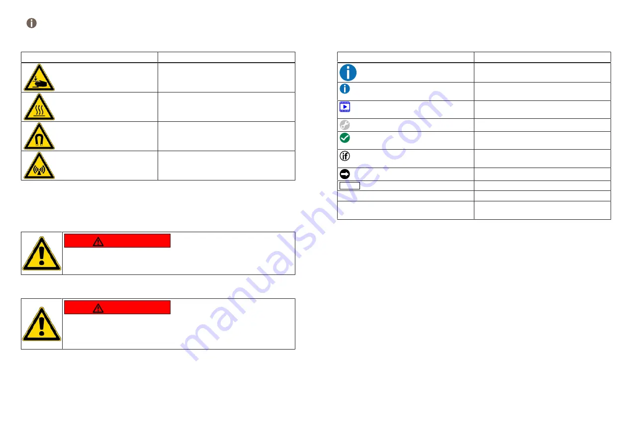 Bosch KFF96PIEP Manual Download Page 364