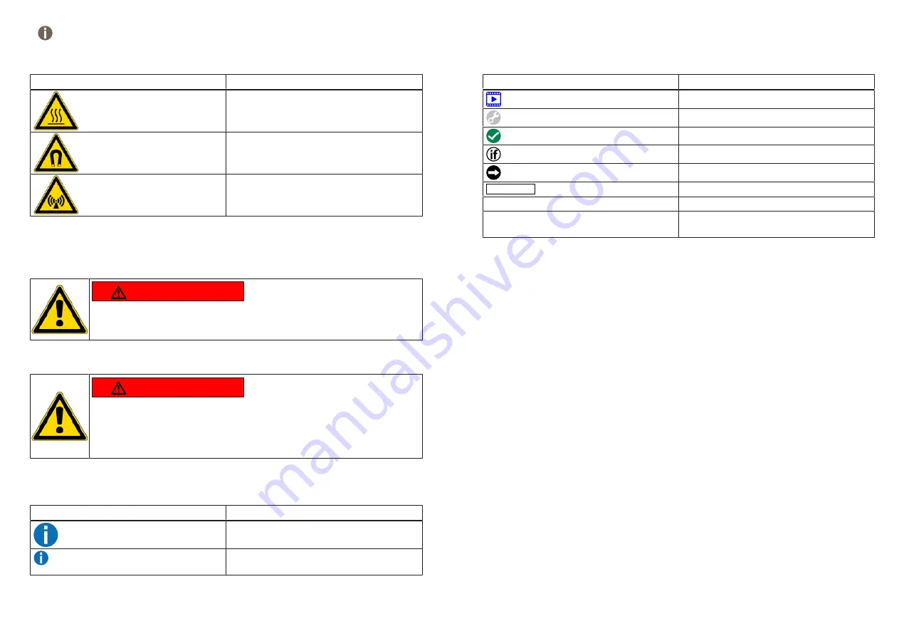 Bosch KFF96PIEP Manual Download Page 574