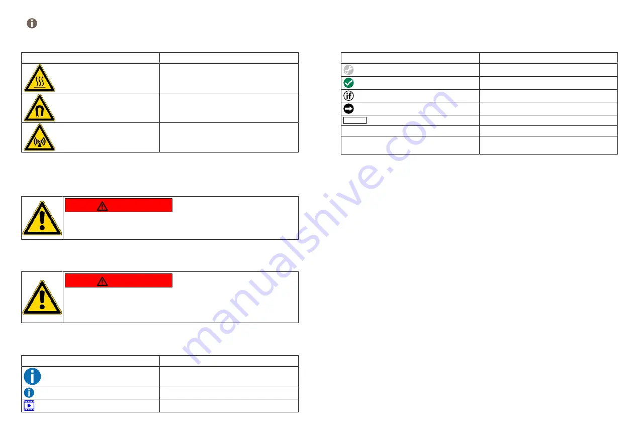 Bosch KFF96PIEP Manual Download Page 694