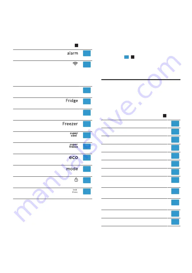 Bosch KFN96A Seires Information For Use Download Page 14