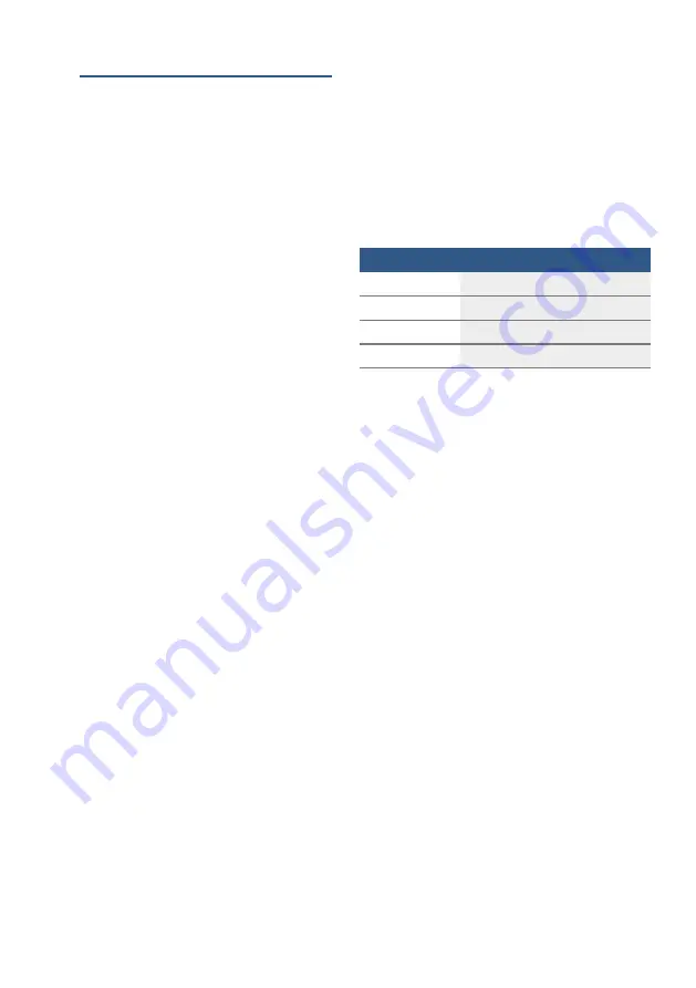 Bosch KIF84 Series User Manual Download Page 7