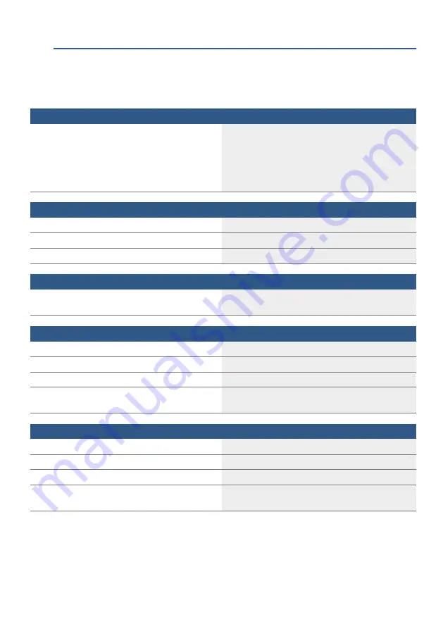 Bosch KIF84 Series User Manual Download Page 22