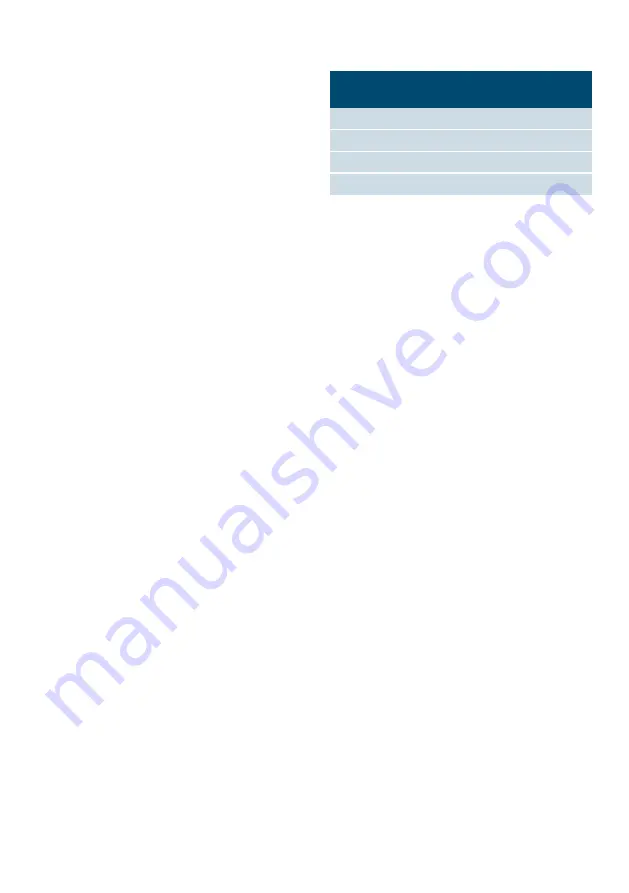 Bosch KIF86 Series Instructions For Use Manual Download Page 54