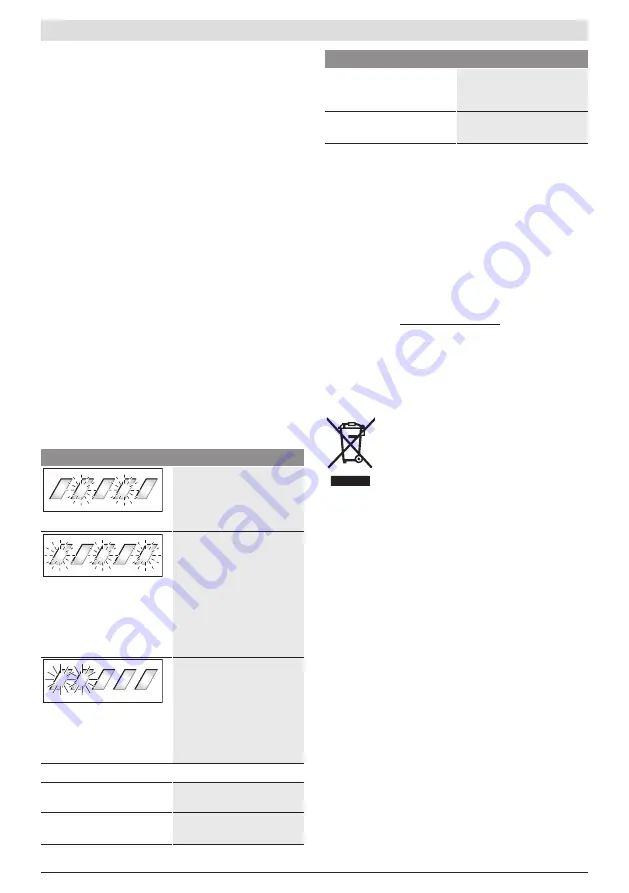 Bosch Kiox BUI330 Instruction Manual Download Page 146