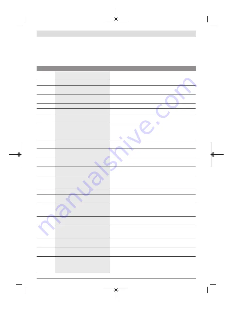 Bosch Kiox Original Operating Instructions Download Page 12