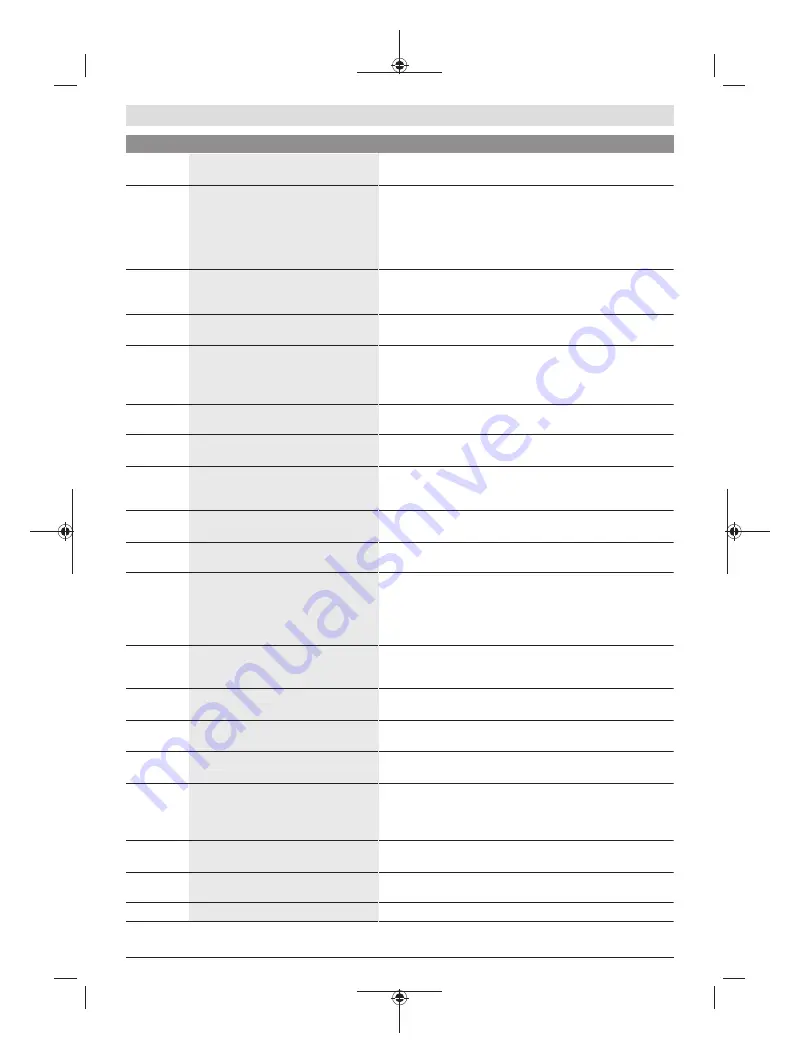 Bosch Kiox Original Operating Instructions Download Page 13