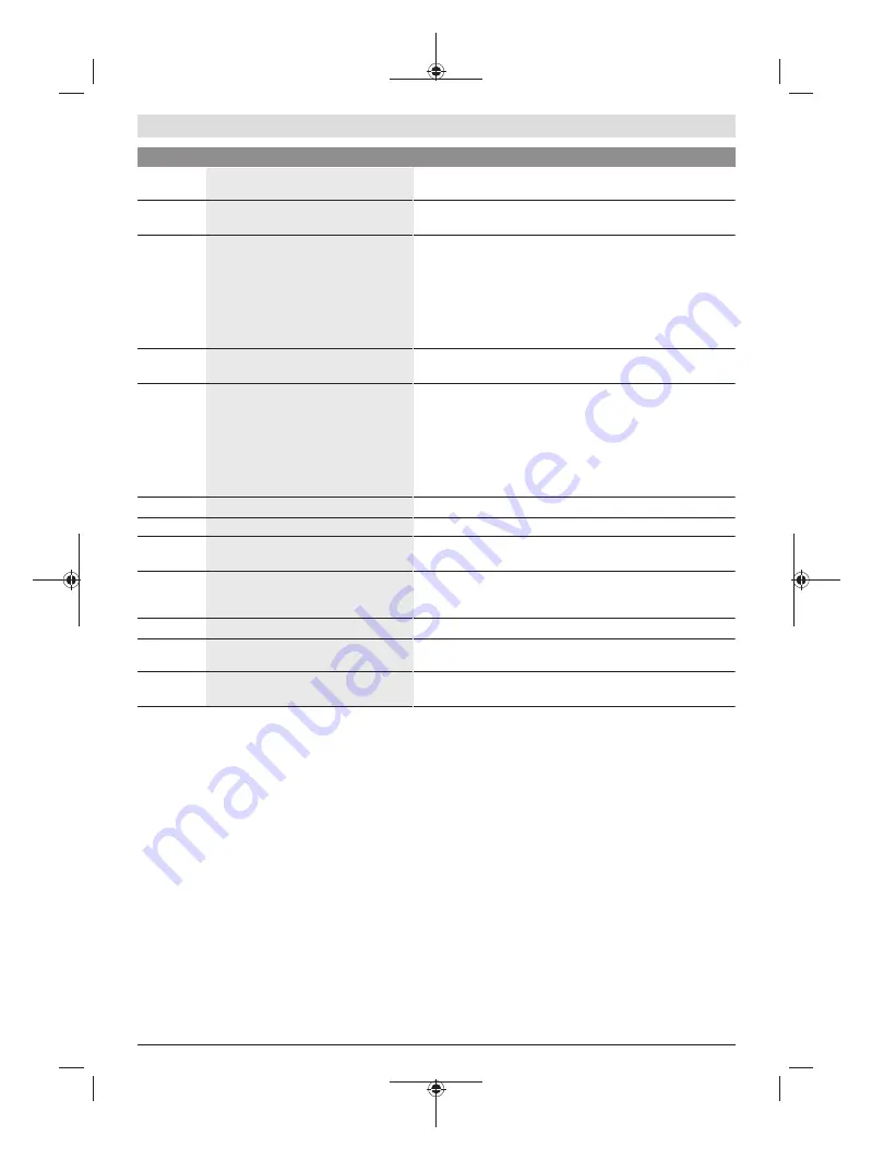 Bosch Kiox Original Operating Instructions Download Page 14