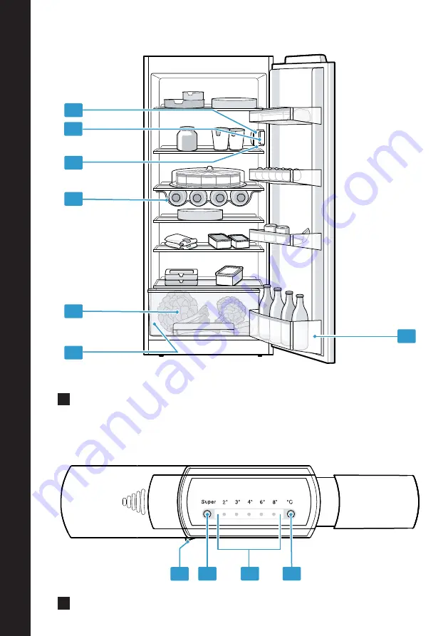 Bosch KIR Series User Manual Download Page 2