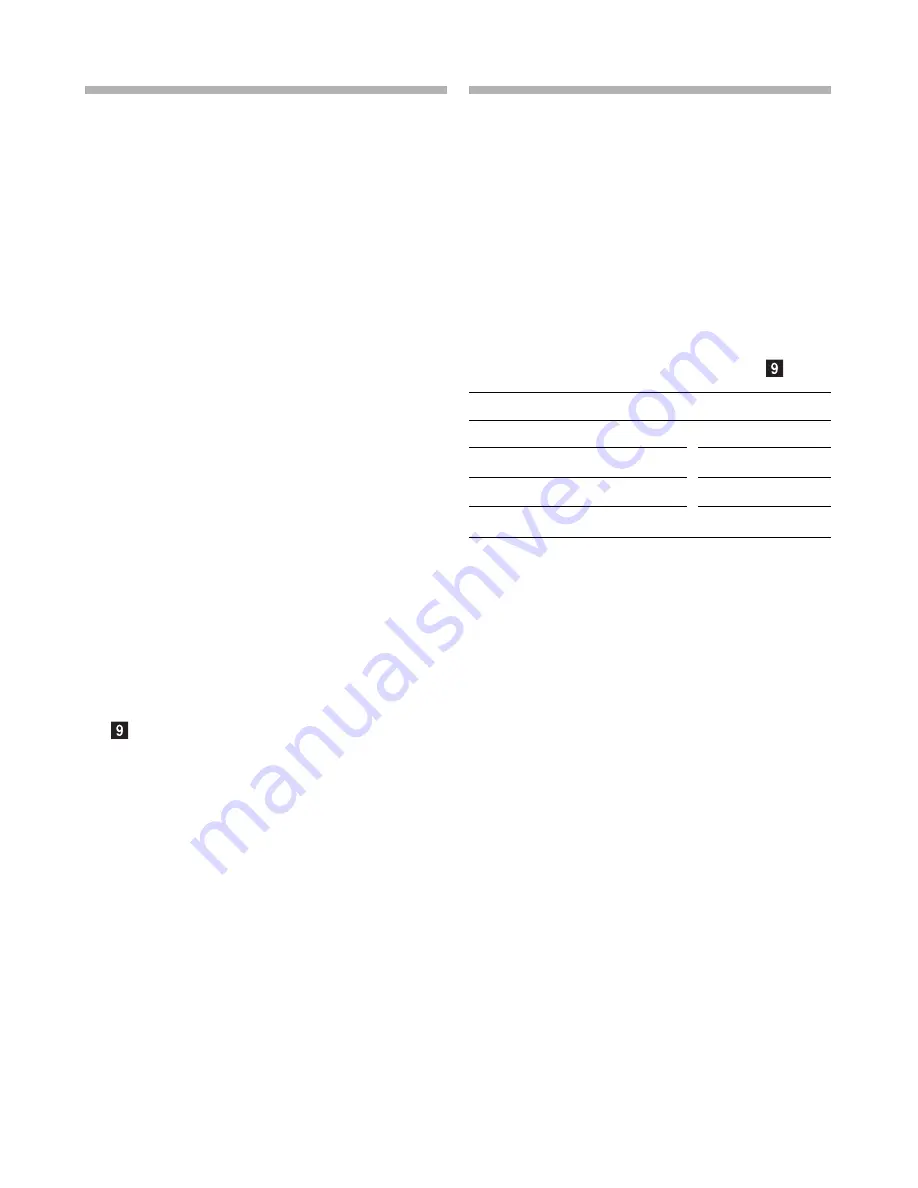 Bosch KIR18V20GB User Manual Download Page 42