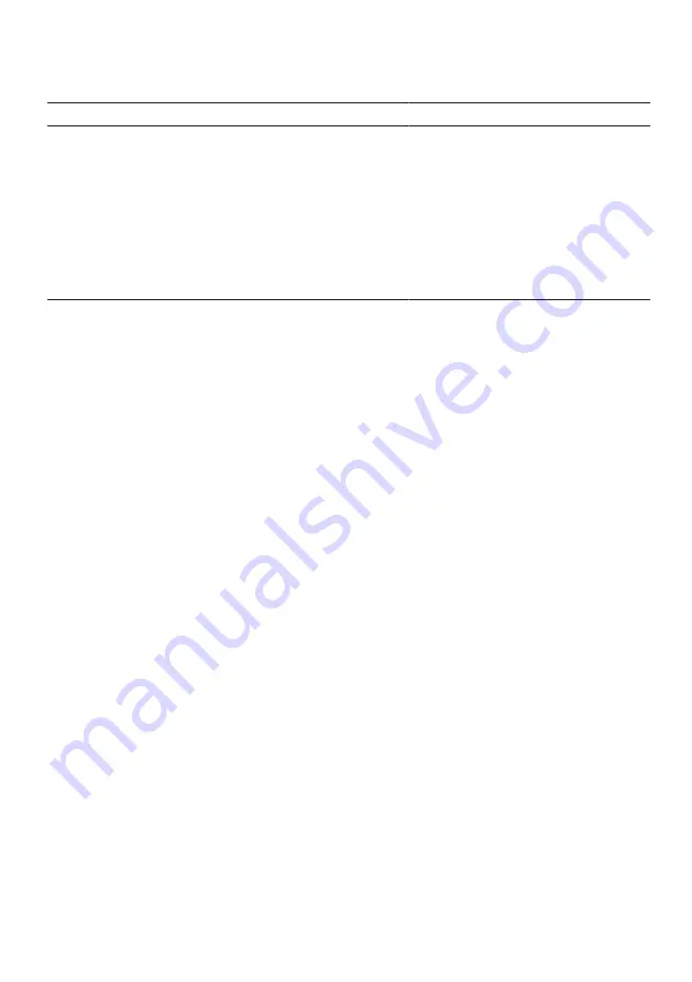 Bosch KIR21 series User Manual Download Page 47