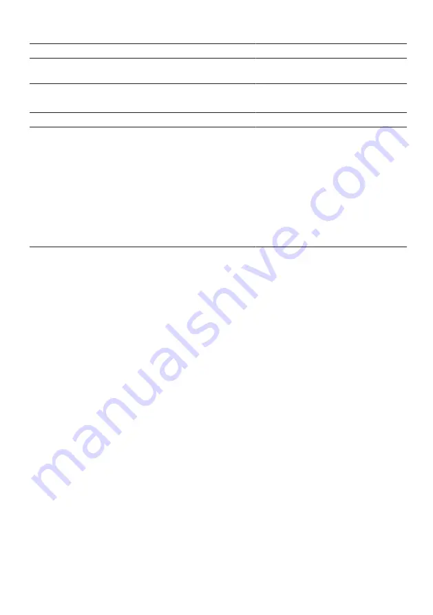 Bosch KIR21 series User Manual Download Page 97