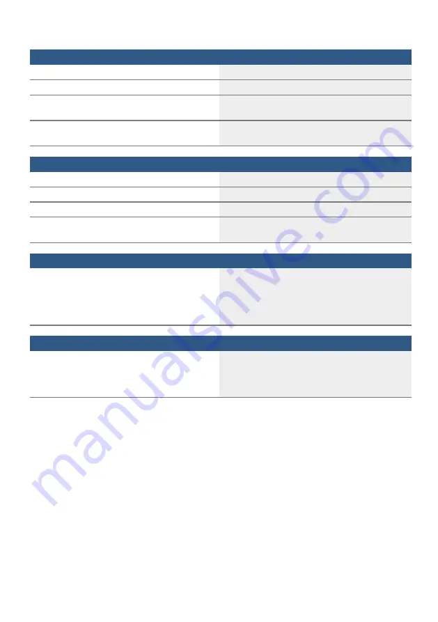 Bosch KIS Series User Manual Download Page 78