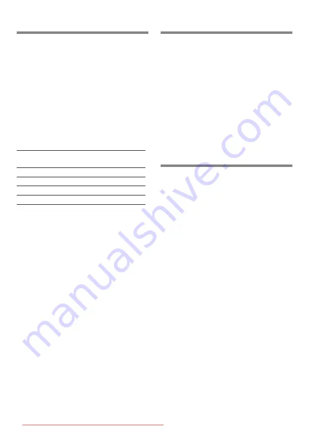 Bosch KIS Instructions For Use Manual Download Page 26