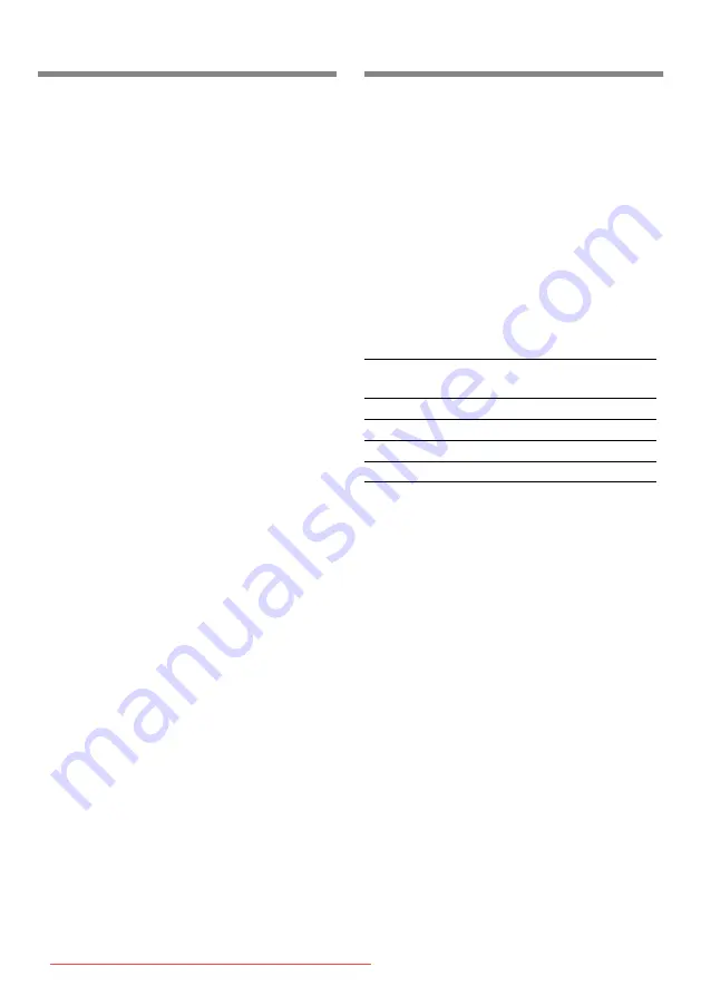 Bosch KIS Instructions For Use Manual Download Page 66