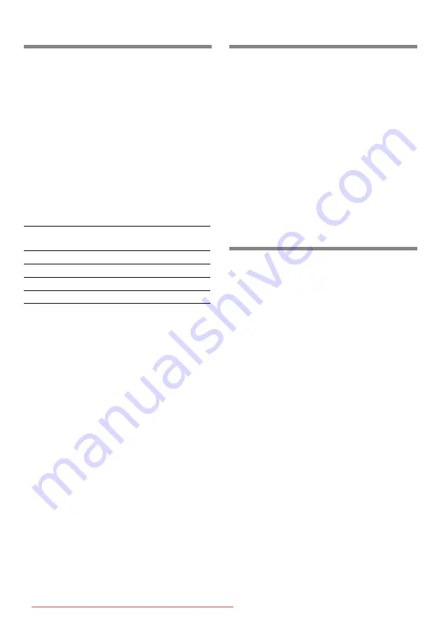 Bosch KIS Instructions For Use Manual Download Page 87